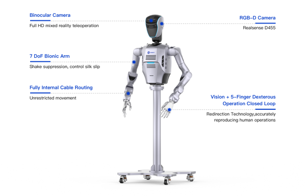 DOBOT Atom D - Data Collection